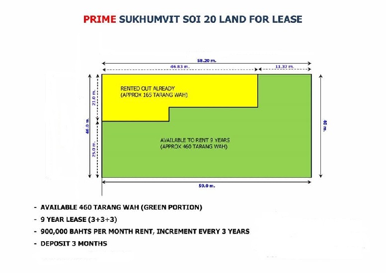 For Rent on the Main Sukhumvit Soi 20 Prime Land with Built-up Commercial Space for 6 or 9