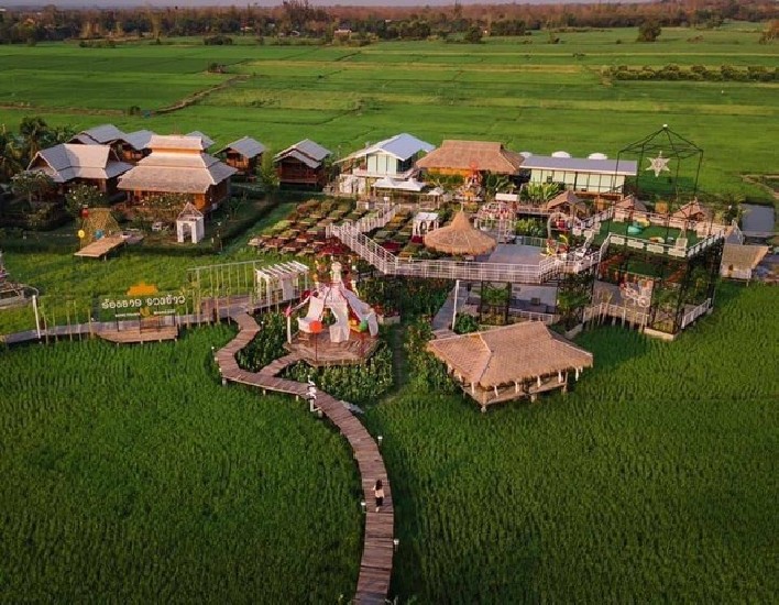 ¡Ԩ ͹ ͧ § Resort & Restaurant for Sales in Chiang Mai
